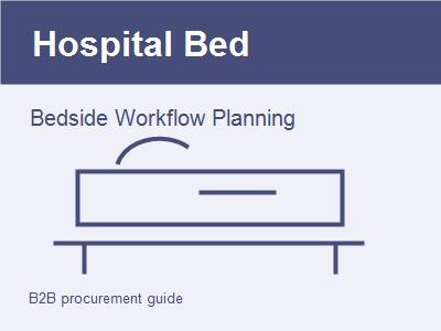 Hospital Bed Bedside Workflow Planning for Ward Project Buyers