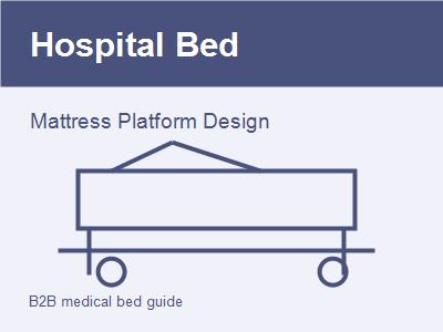 Hospital Bed Mattress Platform Design: Ventilation, Cleaning And Buyer Checks