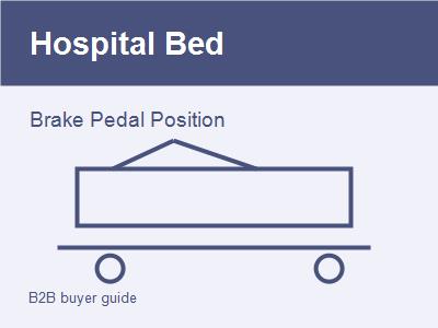 Hospital Bed Brake Pedal Position: Small Design, Big Ward Impact