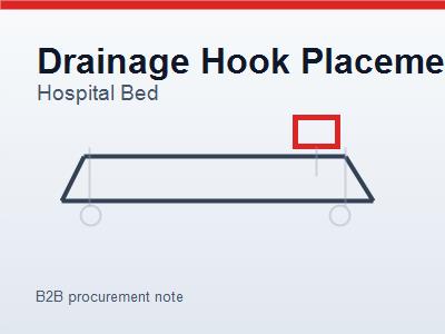 Hospital Bed Drainage Hook Placement: Small Detail, Important Workflow