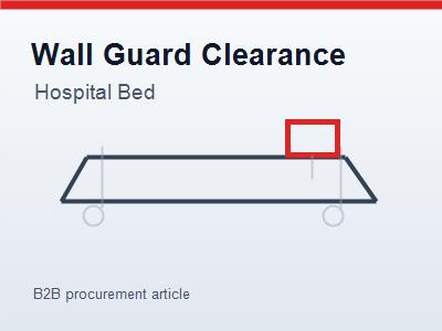 Hospital Bed Wall Guard Clearance: Project Planning Notes For Ward Buyers