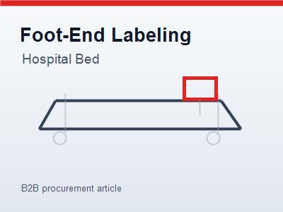 Hospital Bed Foot-End Labeling: A Small Detail That Helps Ward Management