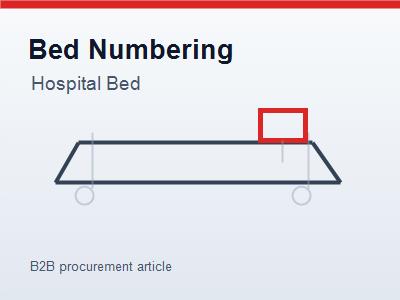 Bed Numbering Can Save Time In A Ward Project