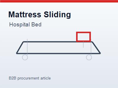 Mattress Sliding On Hospital Beds: A Simple Issue That Annoys Everyone