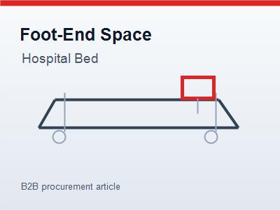 The Space At The Foot Of A Hospital Bed Deserves More Attention