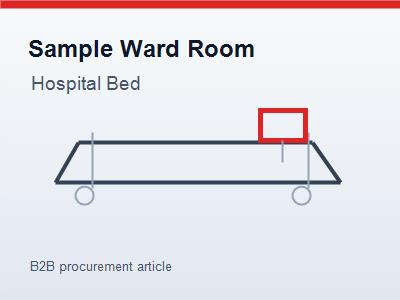 A Sample Ward Room Can Prevent Costly Hospital Bed Project Mistakes