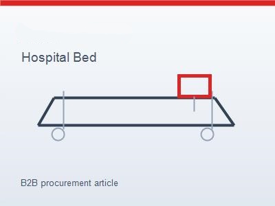 How Middle East Healthcare Projects Choose Reliable Hospital Bed Suppliers